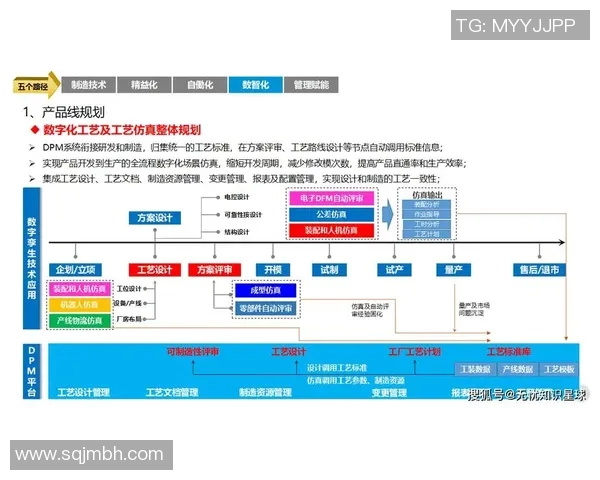 重磅专题：探讨BLG在控制领域的创新与变革之路