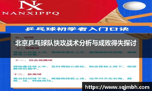 北京乒乓球队快攻战术分析与成败得失探讨