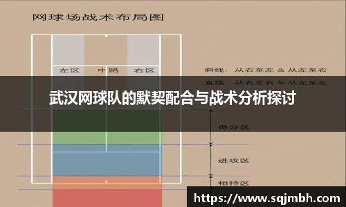 武汉网球队的默契配合与战术分析探讨