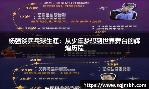 杨强谈乒乓球生涯：从少年梦想到世界舞台的辉煌历程